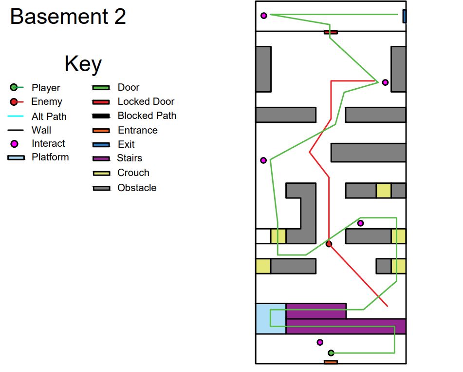 Greyboxed Version of the Sewer